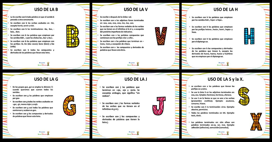 Carteles Para Decorar El Aula Con Las Reglas De Ortograf A B Sica